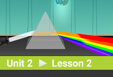 Analyse de la Lumière Blanche en Sept Couleurs